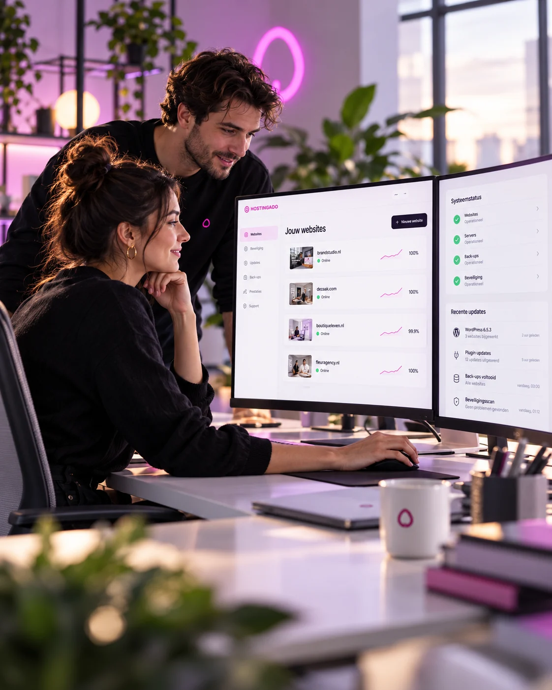 Website Care monitoring
